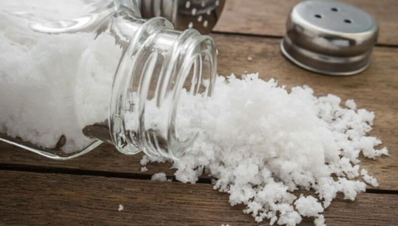 How Much Sodium Should You Have Per Day