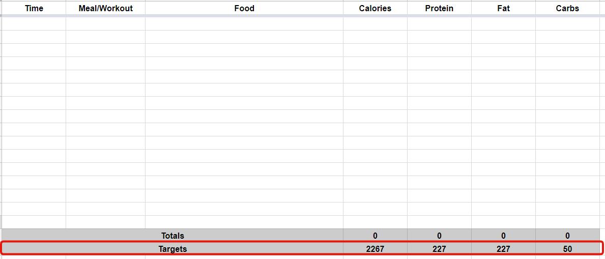 meal plan spreadsheet