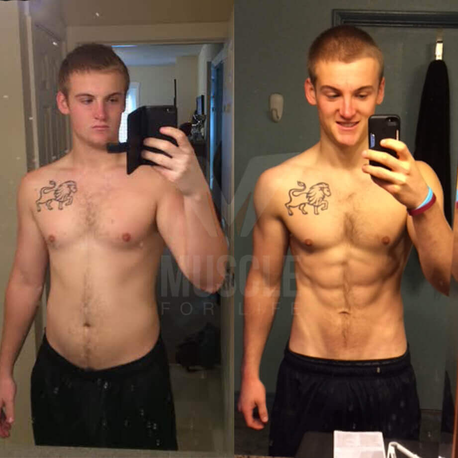 skinny fat transformation