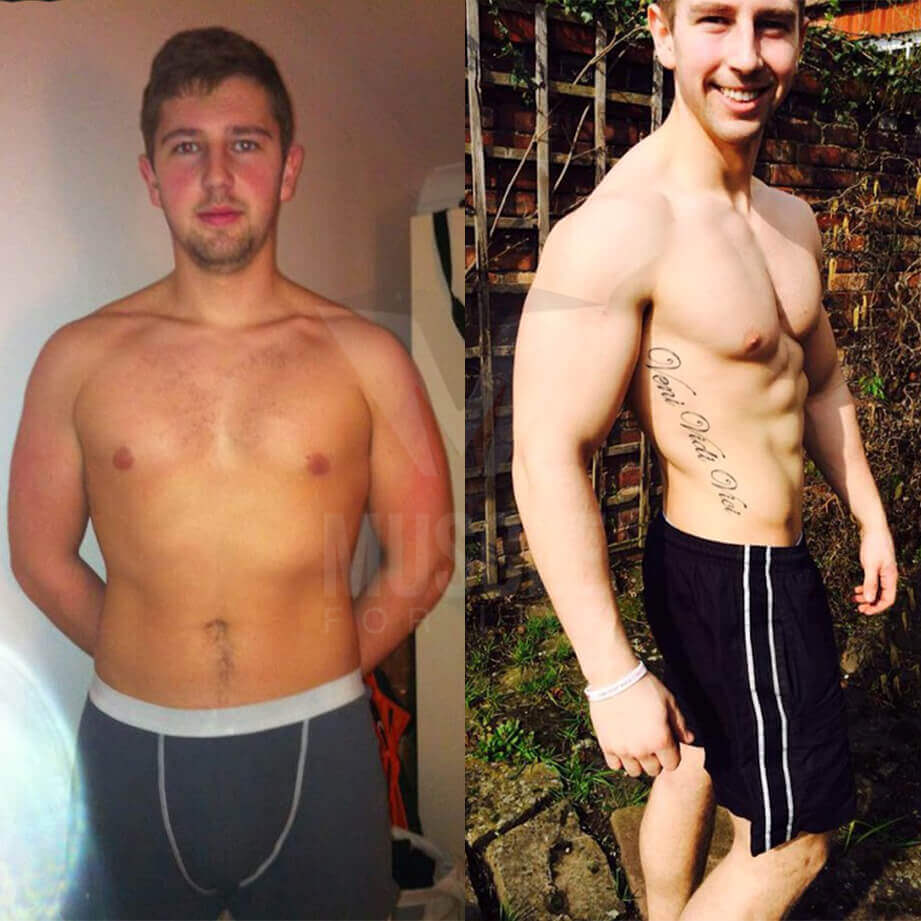 skinny fat transformation