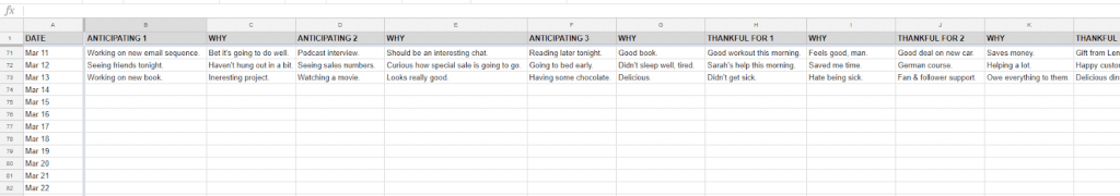 daily positivity spreadsheet