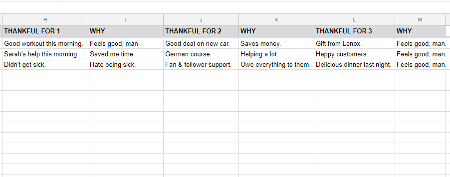 gratitude spreadsheet example 2