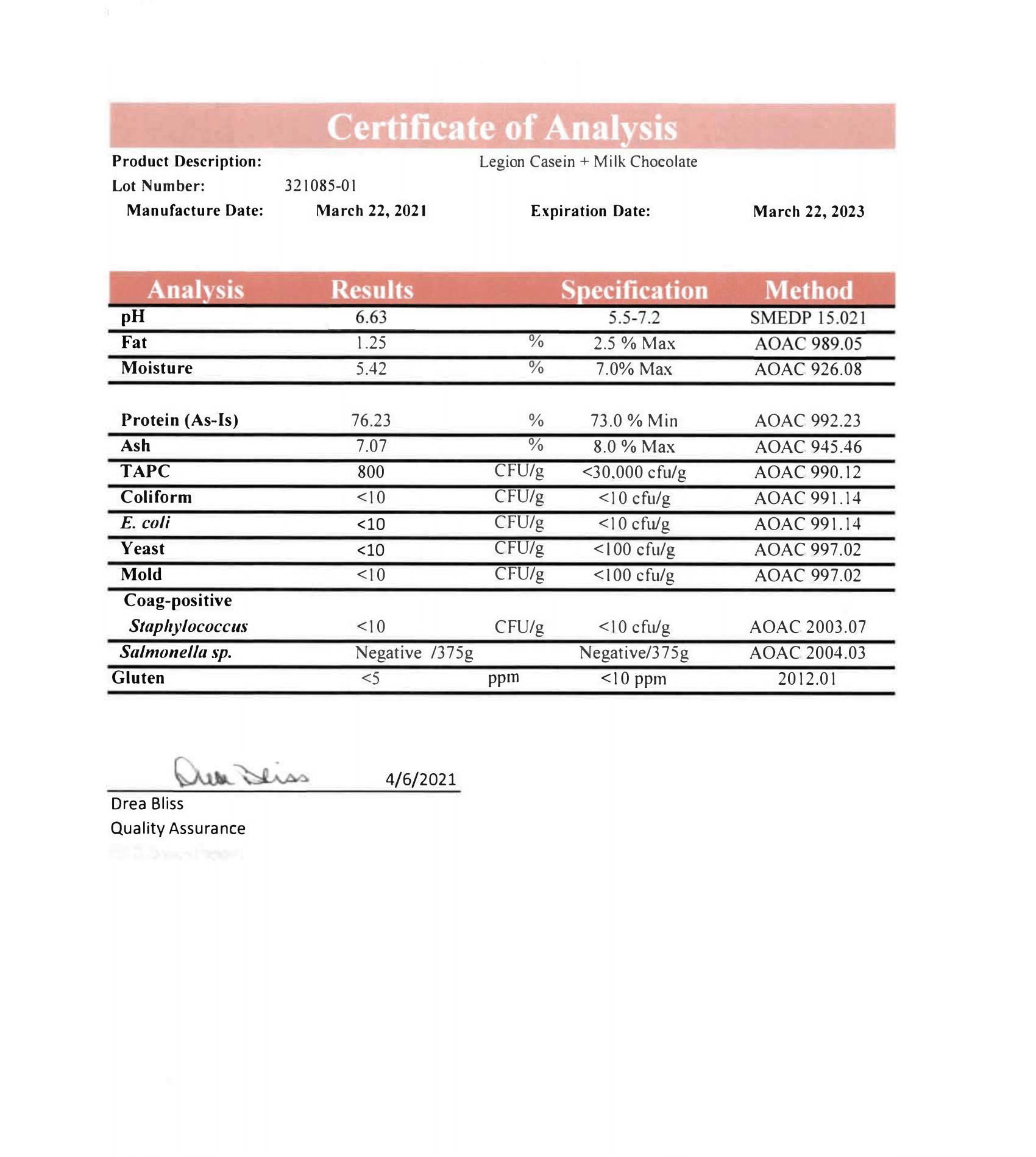 Casein Lab Test Certificate Page 1