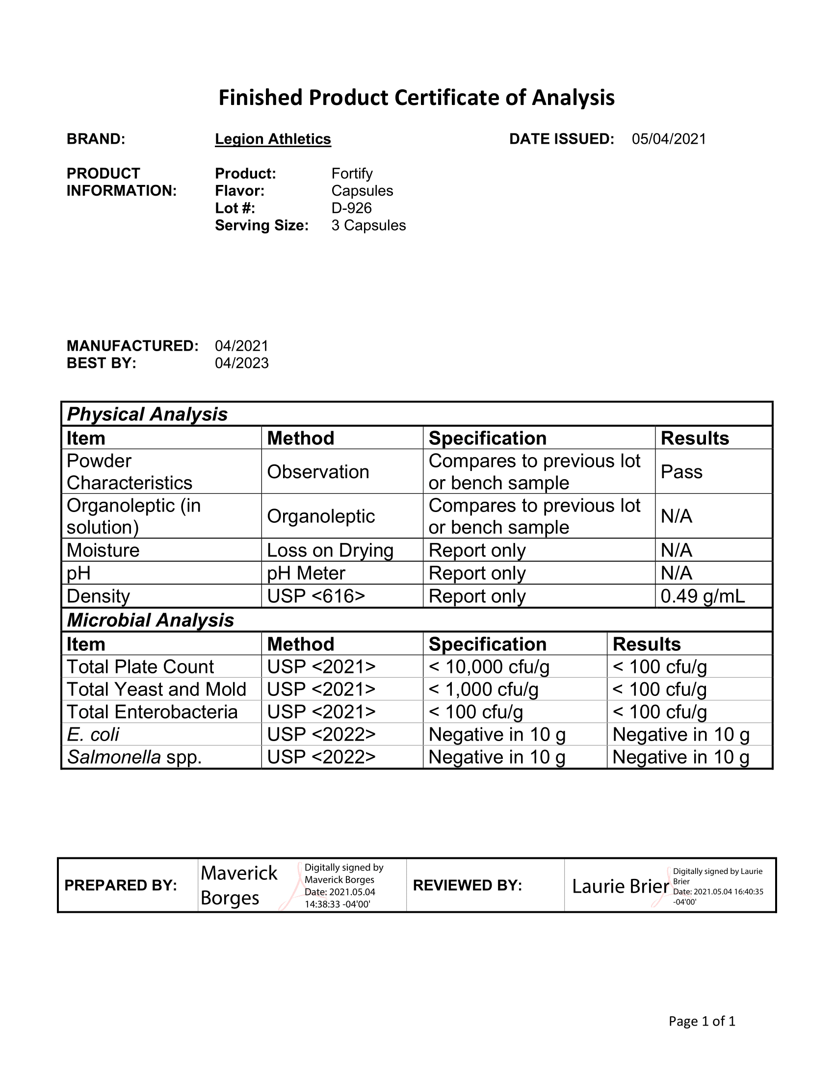 Fortify Lab Test Certificate Page 1