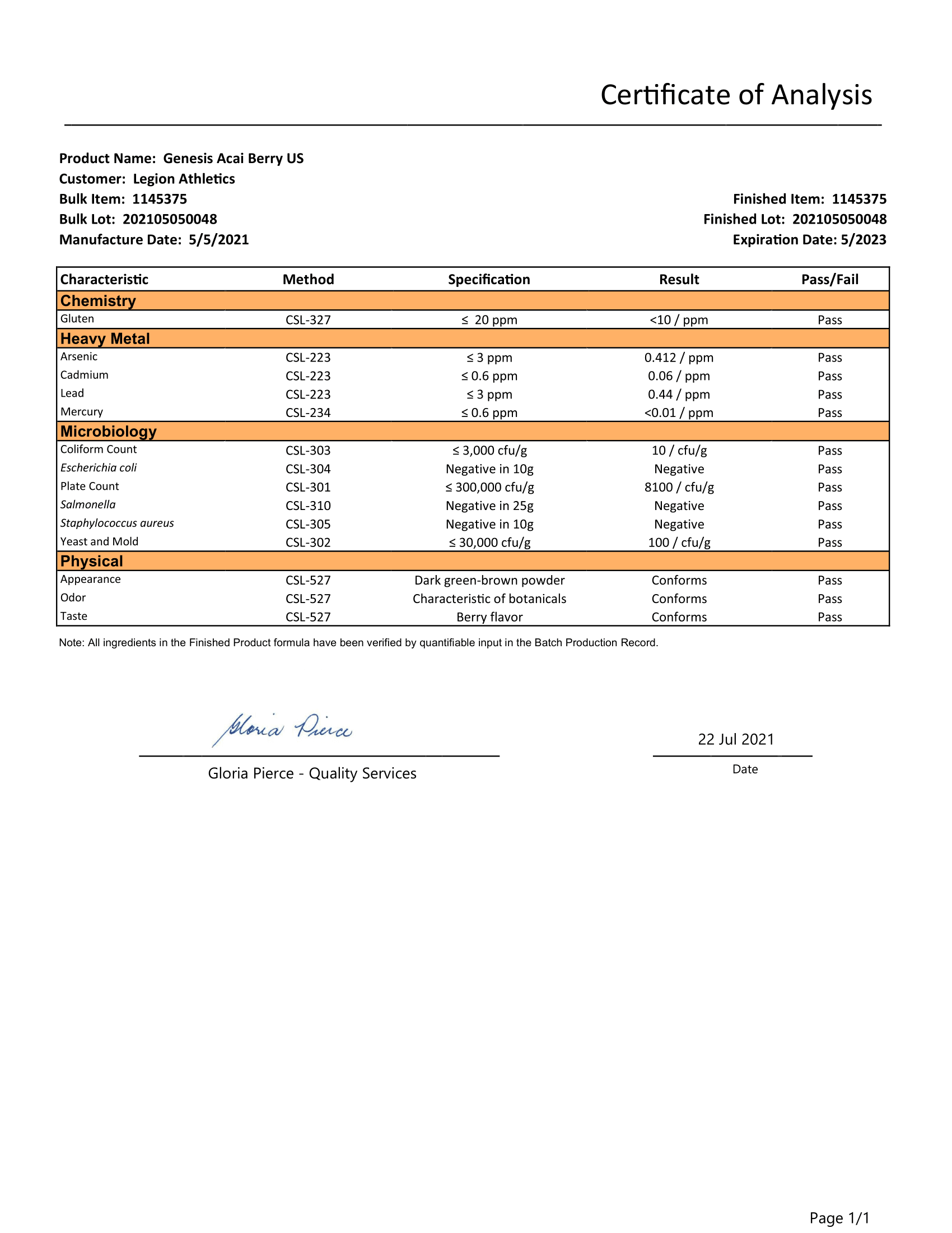 Genesis Lab Test Certificate Page 1