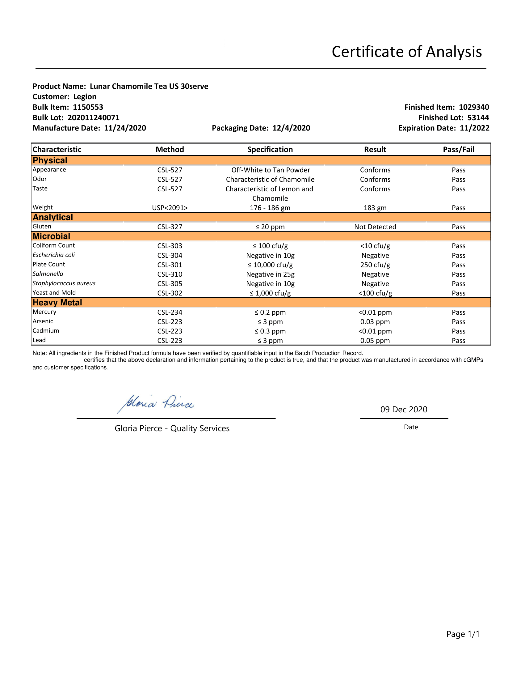 Lunar Lab Test Certificate