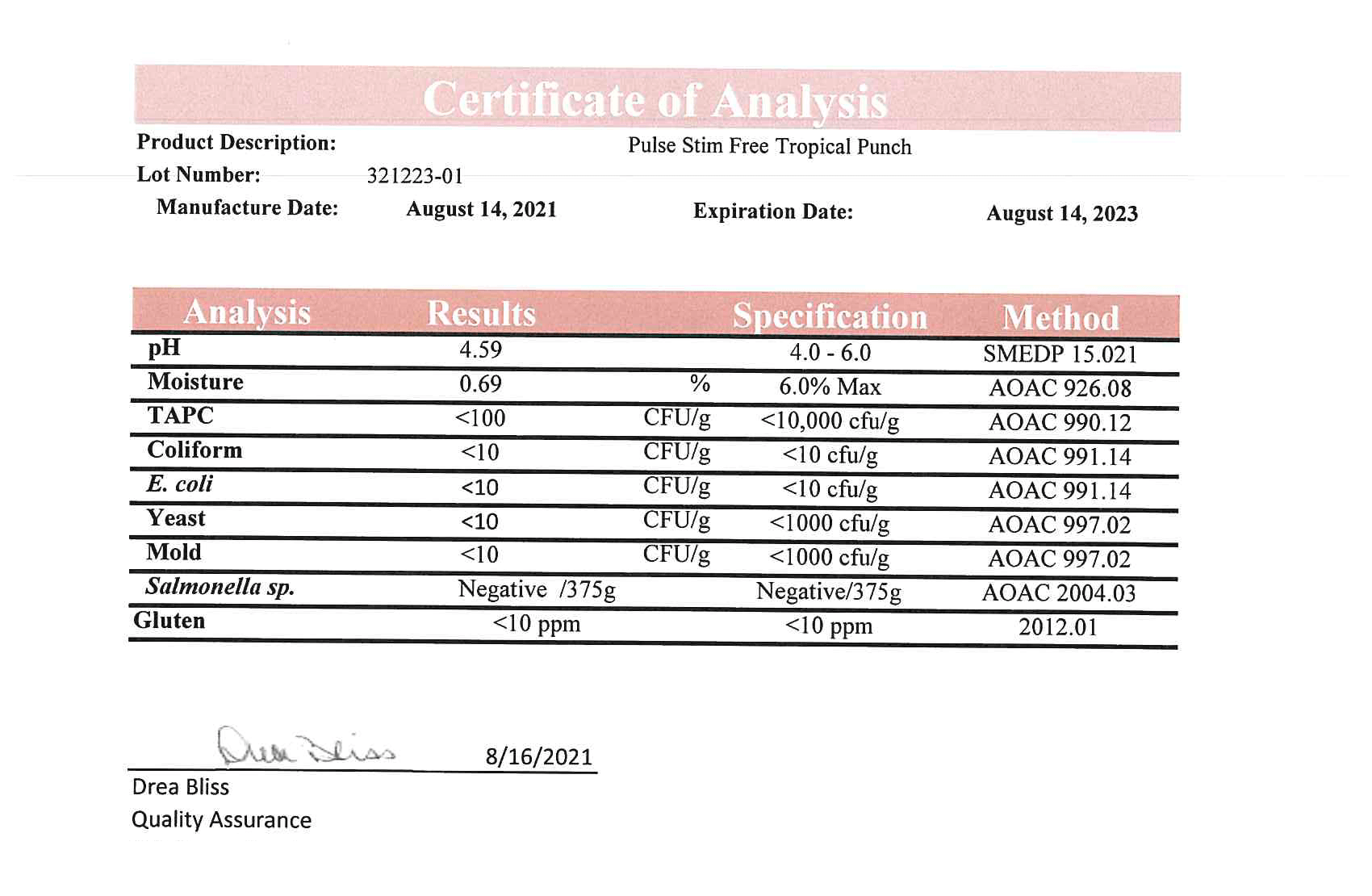 Pulse Stim-Free Lab Test Certificate