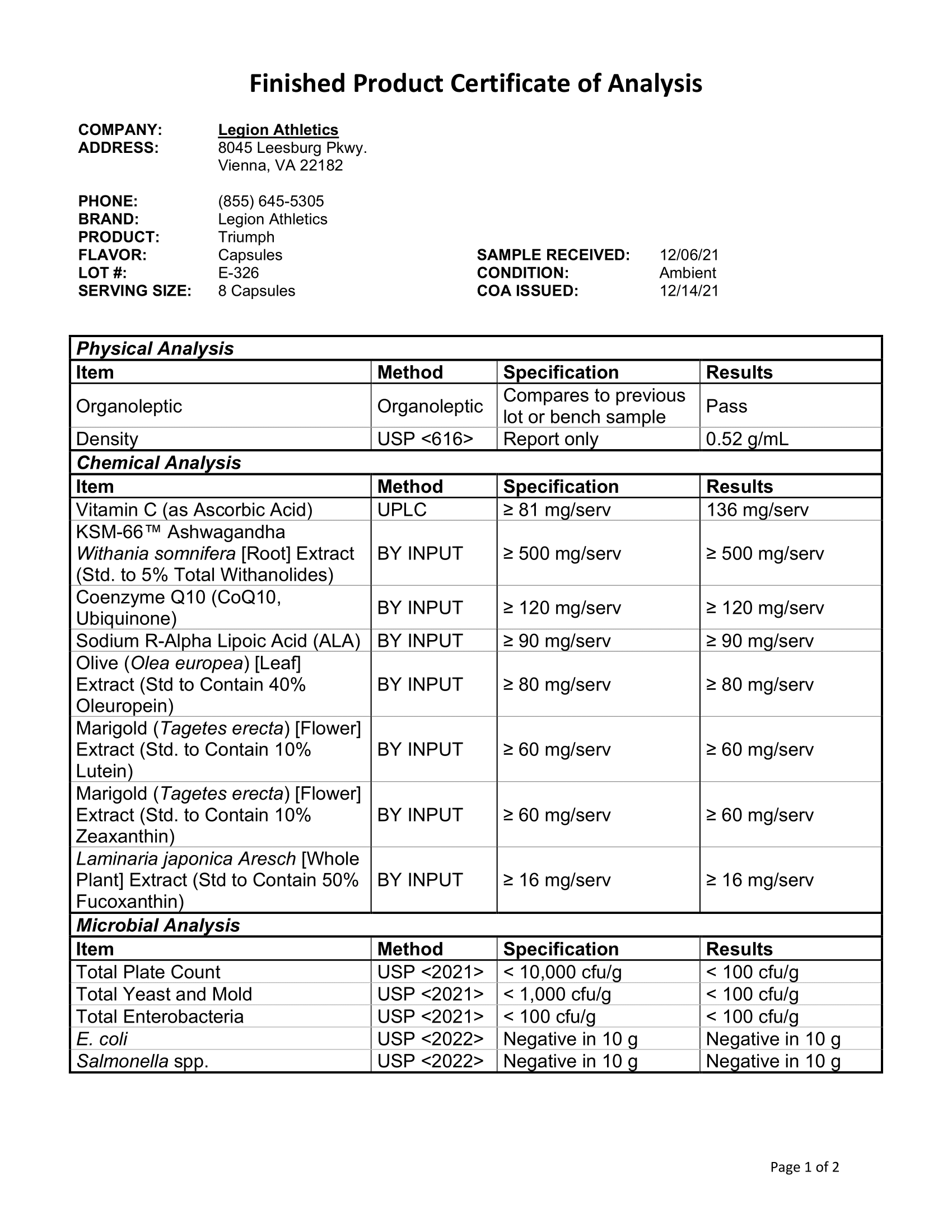 Triumph Men Lab Test Certificate Page 1