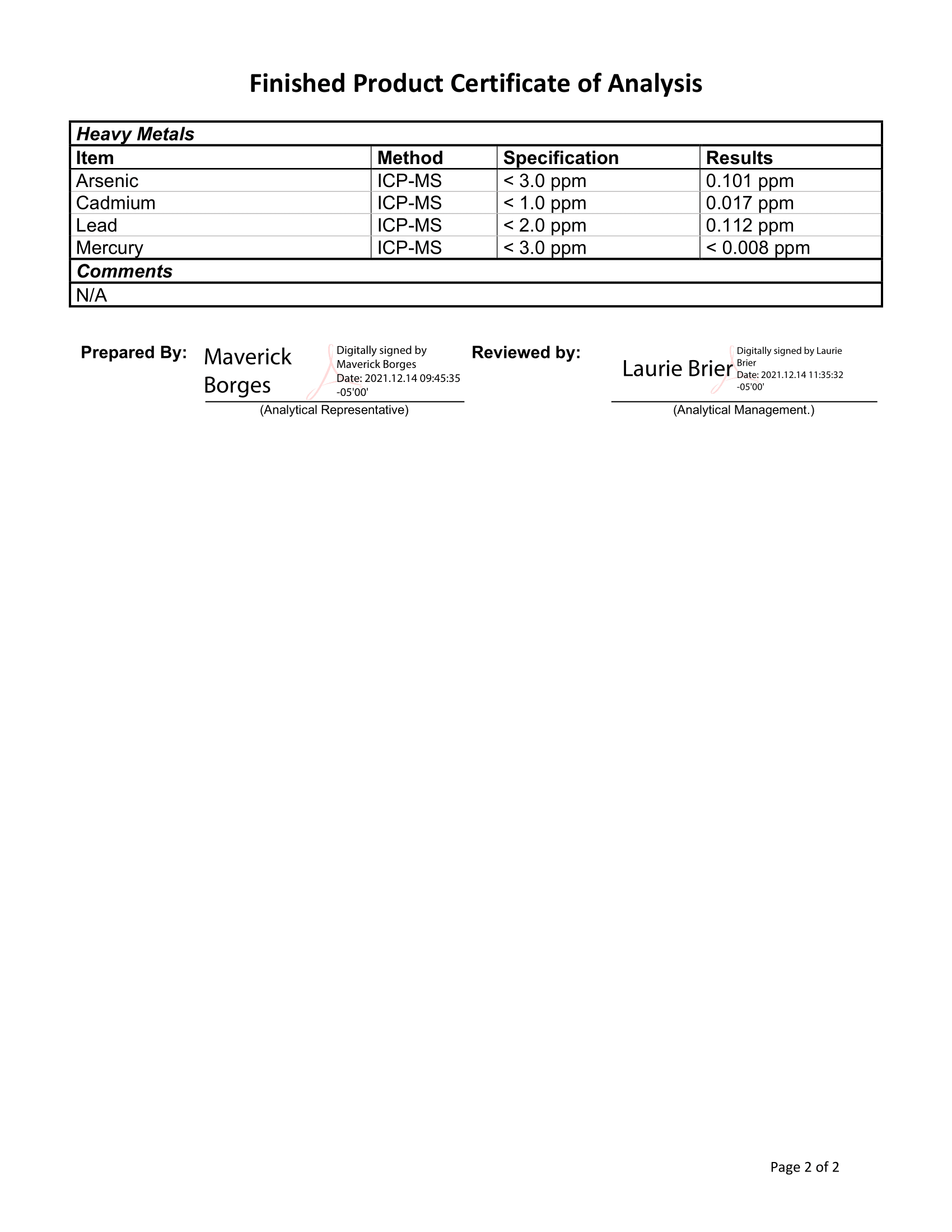 Triumph Men Lab Test Certificate Page 2