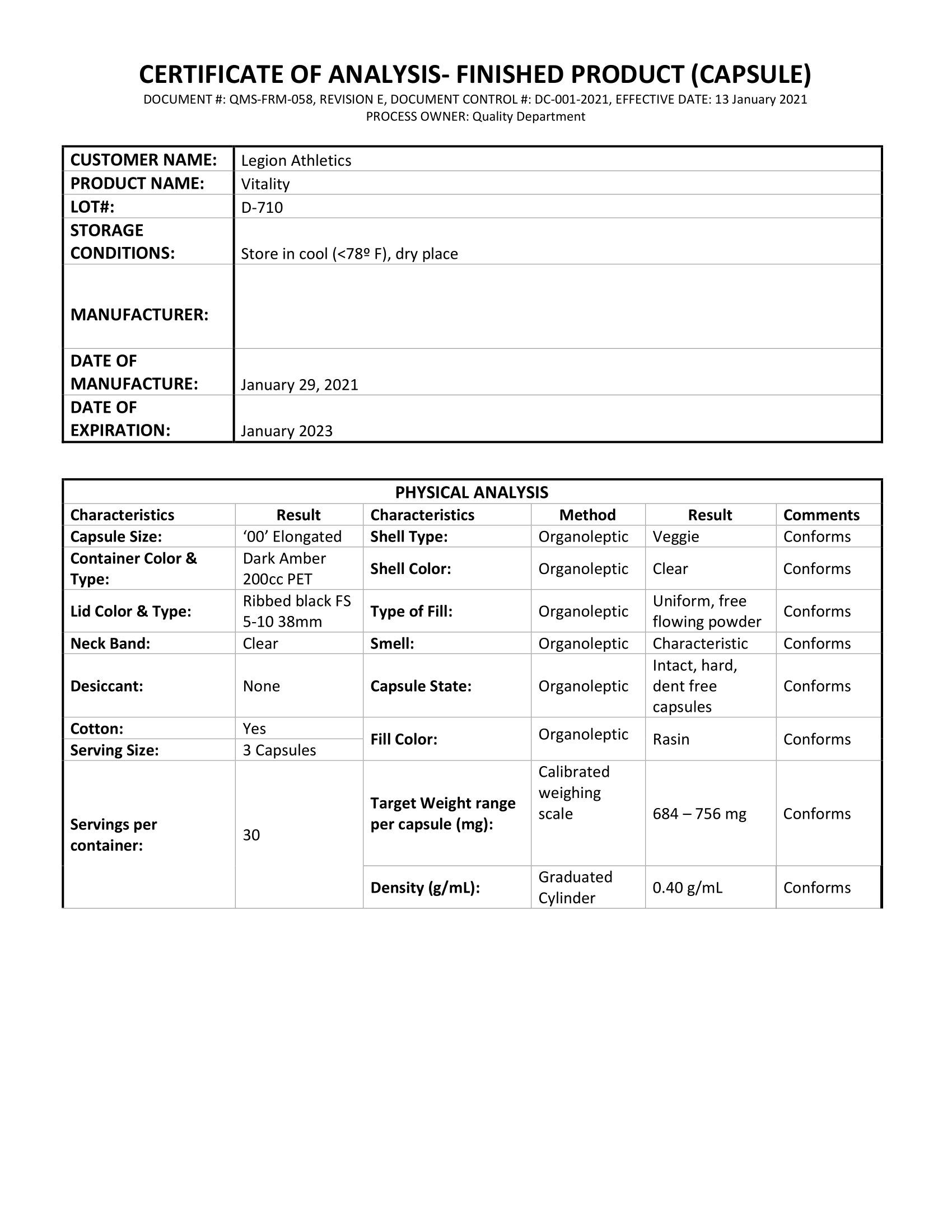 Vitality Lab Test Certificate Page 1
