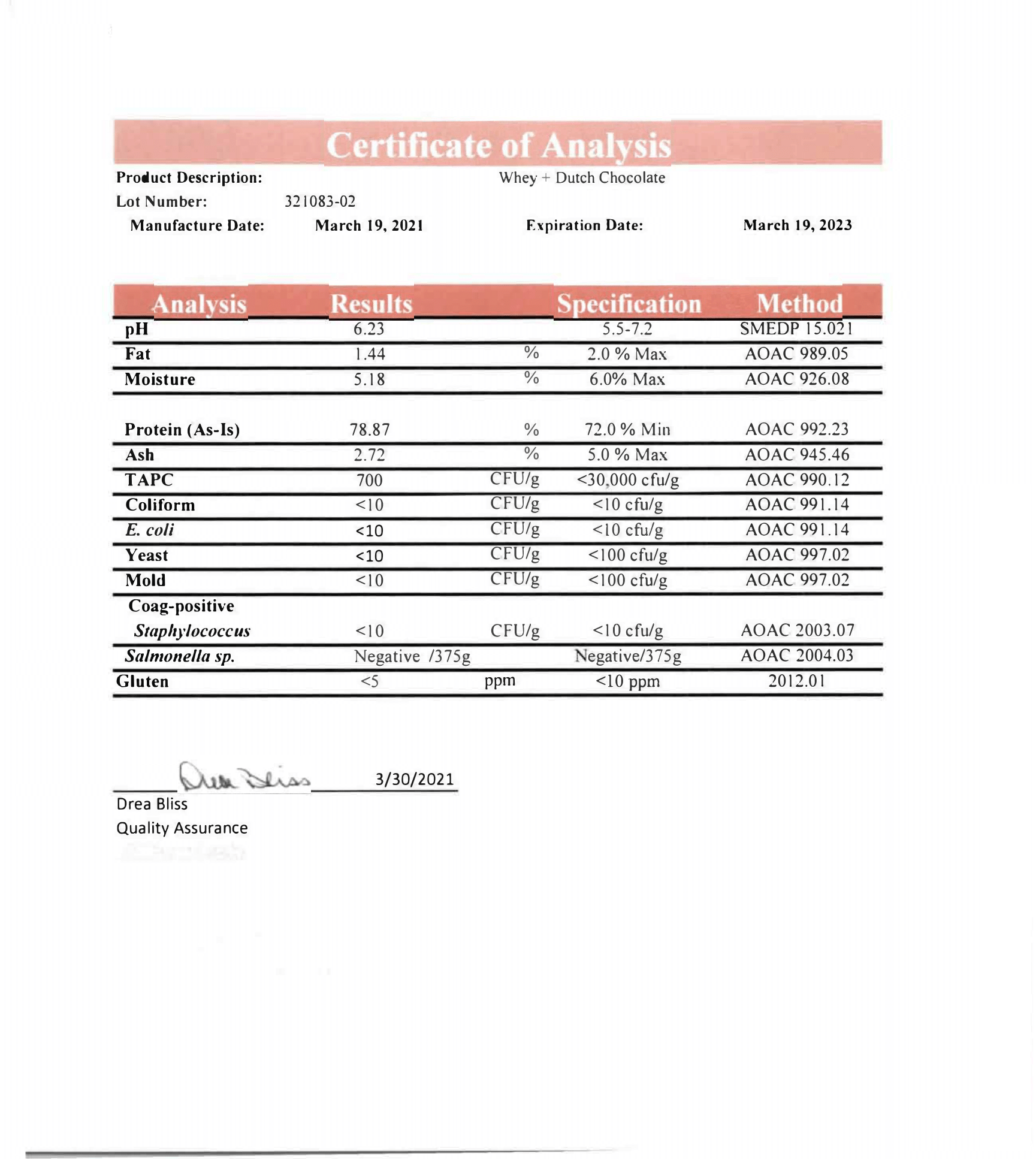 Whey+ Lab Test Certificate Page 1