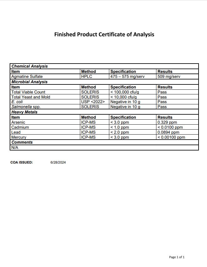 Ascend Lab Test Certificate of Analysis