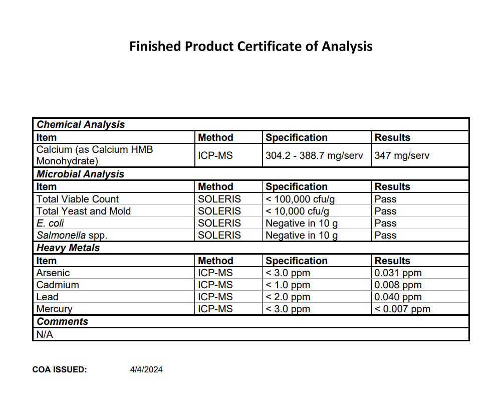 Forge Lab Test Certificate