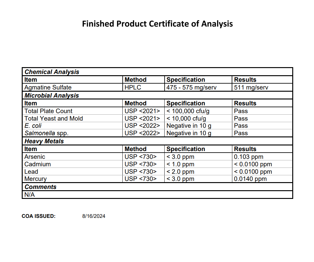 Fortify Lab Test Certificate Page 1