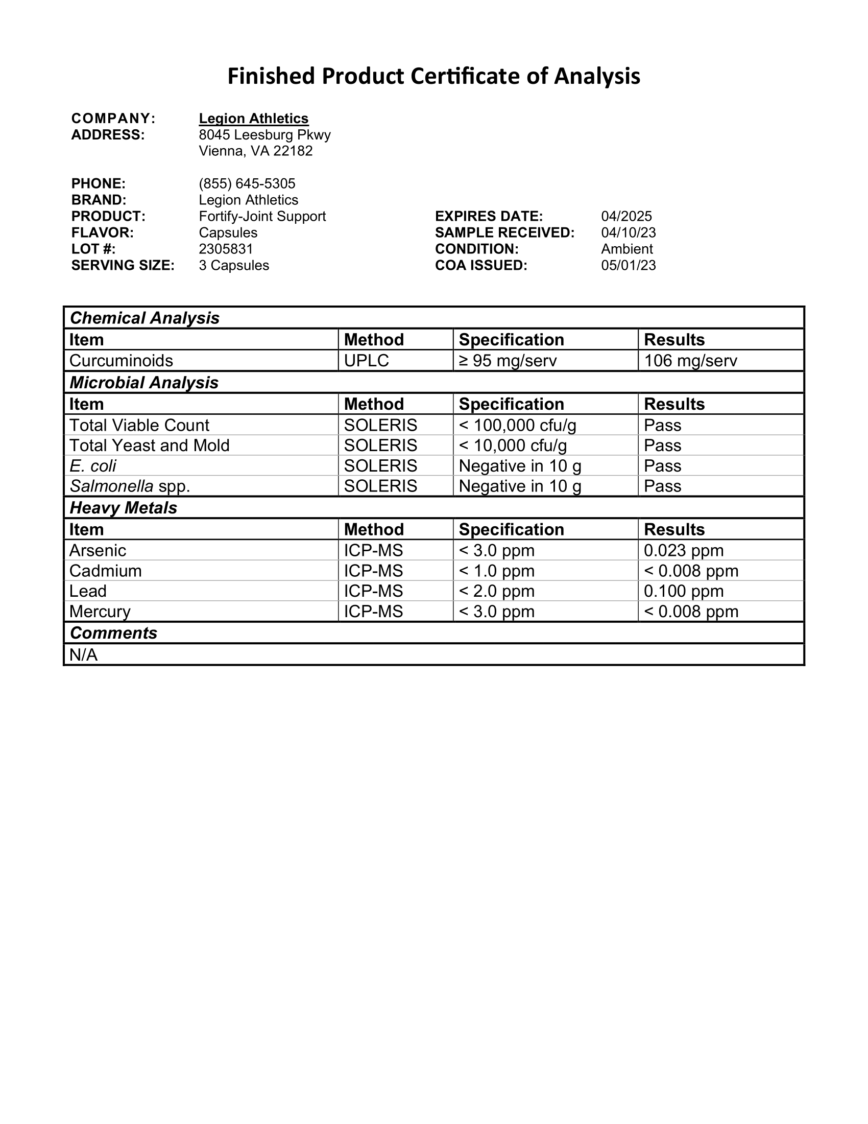 Fortify Lab Test Certificate Page 1