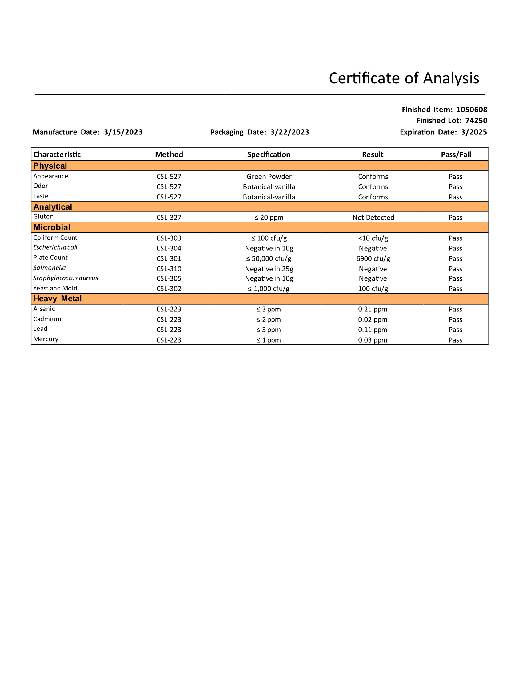 Genesis Lab Test Certificate Page 1