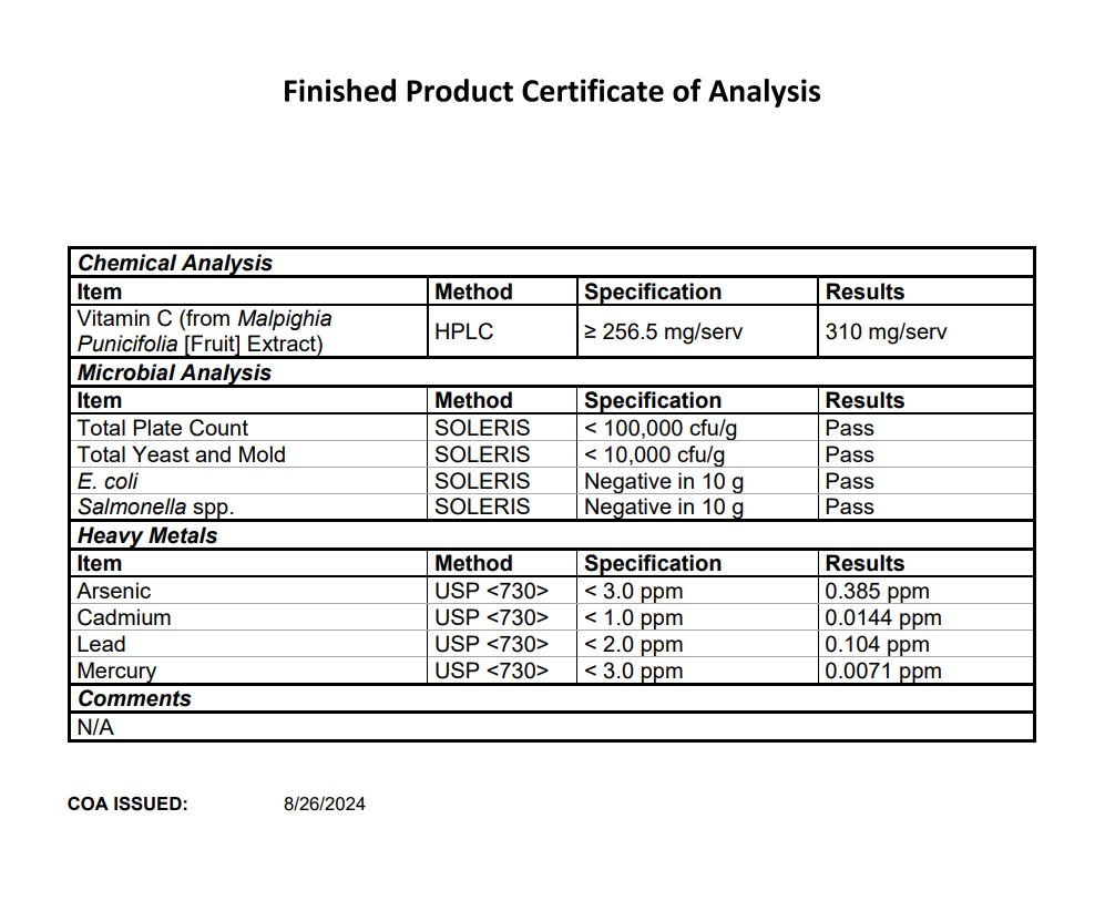 Immune Lab Test Certificate of Analysis