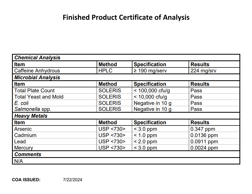 Phoenix No-Stim Lab Test Page