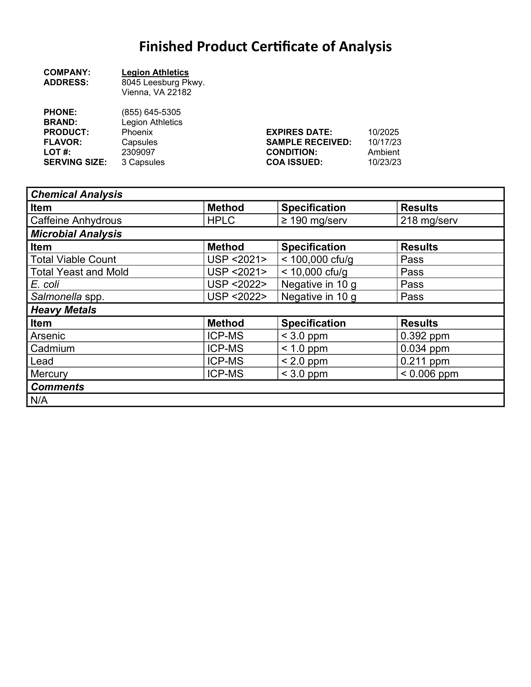 Phoenix No-Stim Lab Test Page