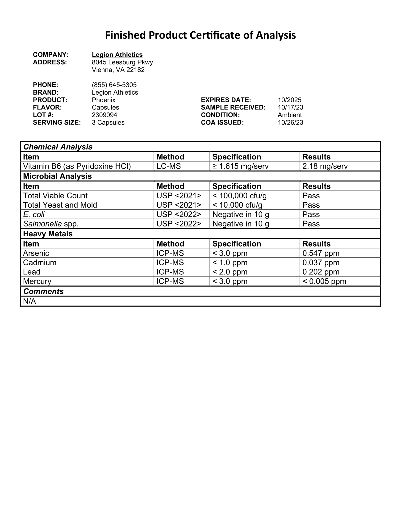 Phoenix No-Stim Lab Test Page 1