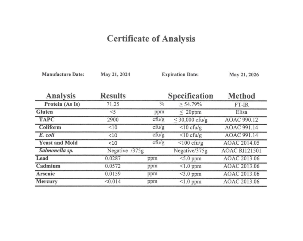 Plant+ Lab Test Certificate of Analysis