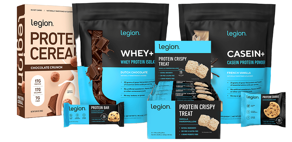 Protein Supplement Quiz