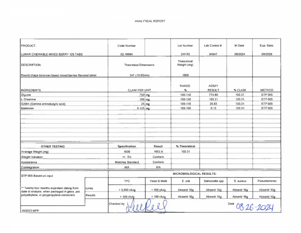 Lunar Lab Test Certificate