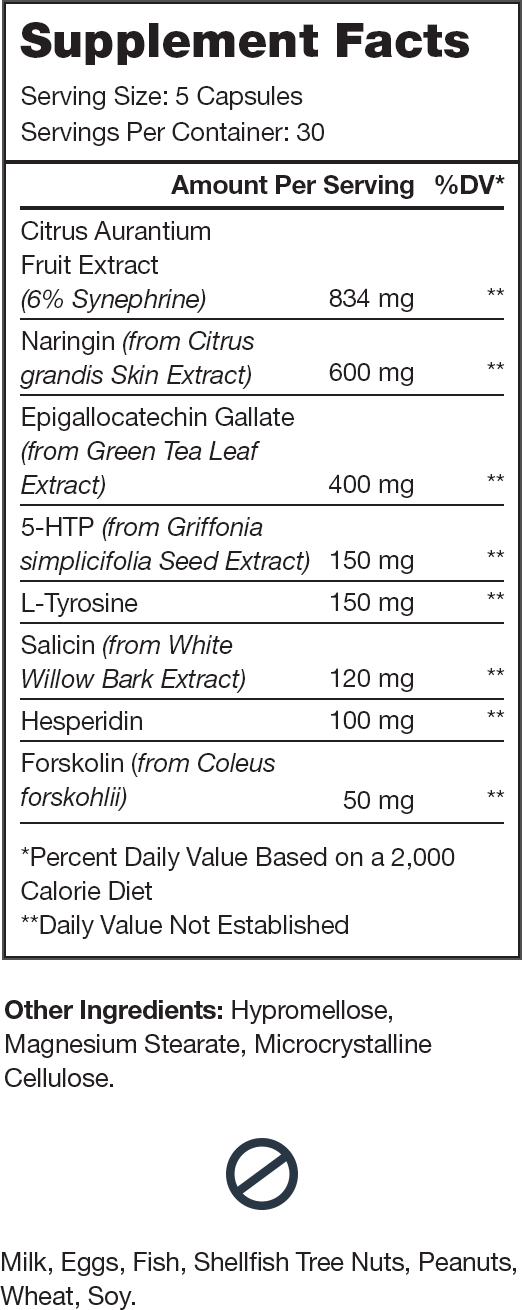 Phoenix Supplement Facts