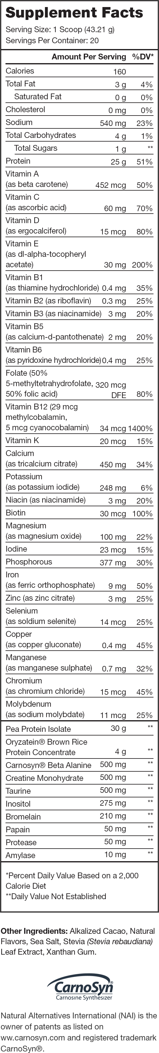 Plant+ Chocolate Supplement Facts