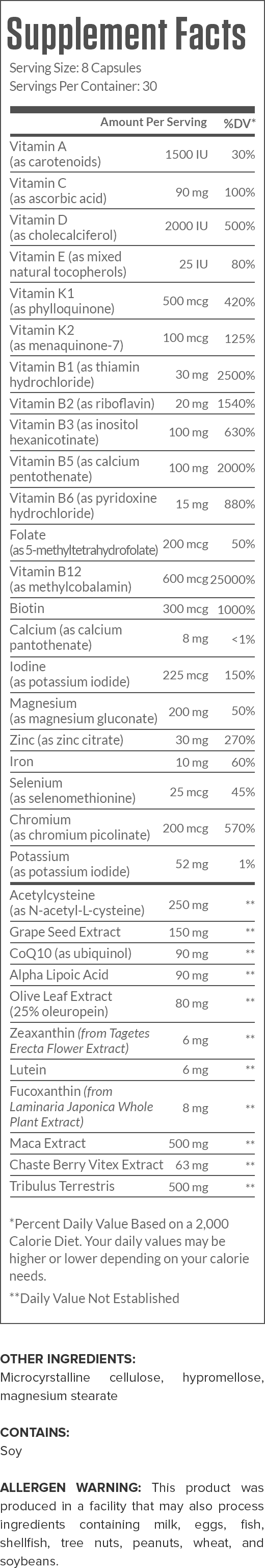 Triumph for Women Supplement Facts