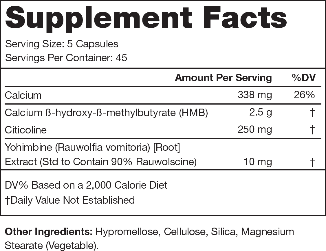 Forge Supplement Facts