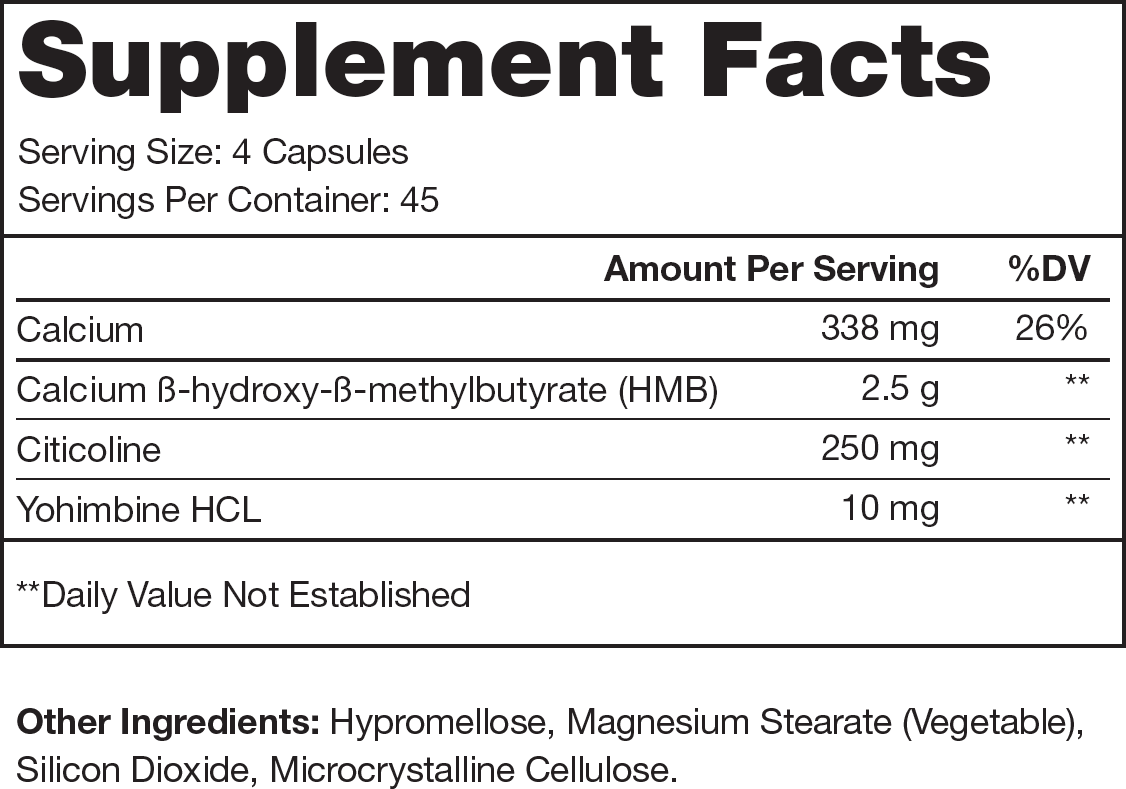 Forge Supplement Facts