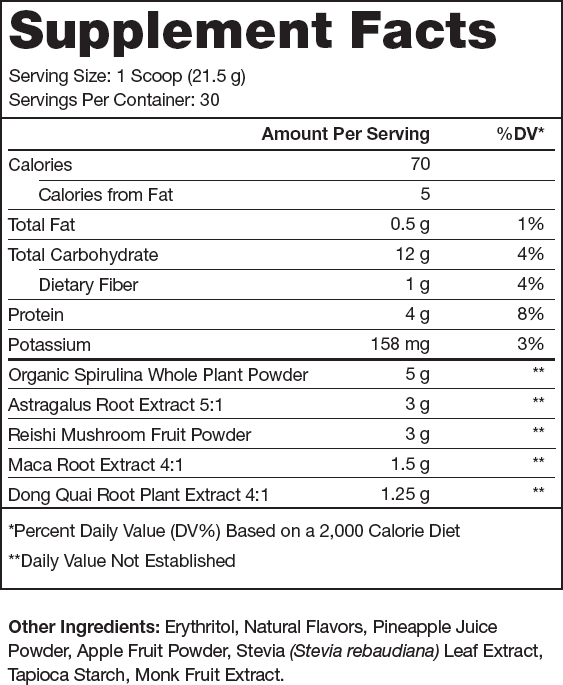 Genesis Supplement Facts