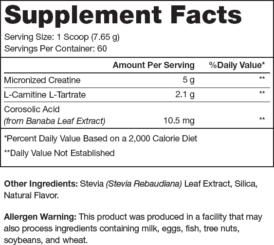 Recharge Unflavored Supplement Facts