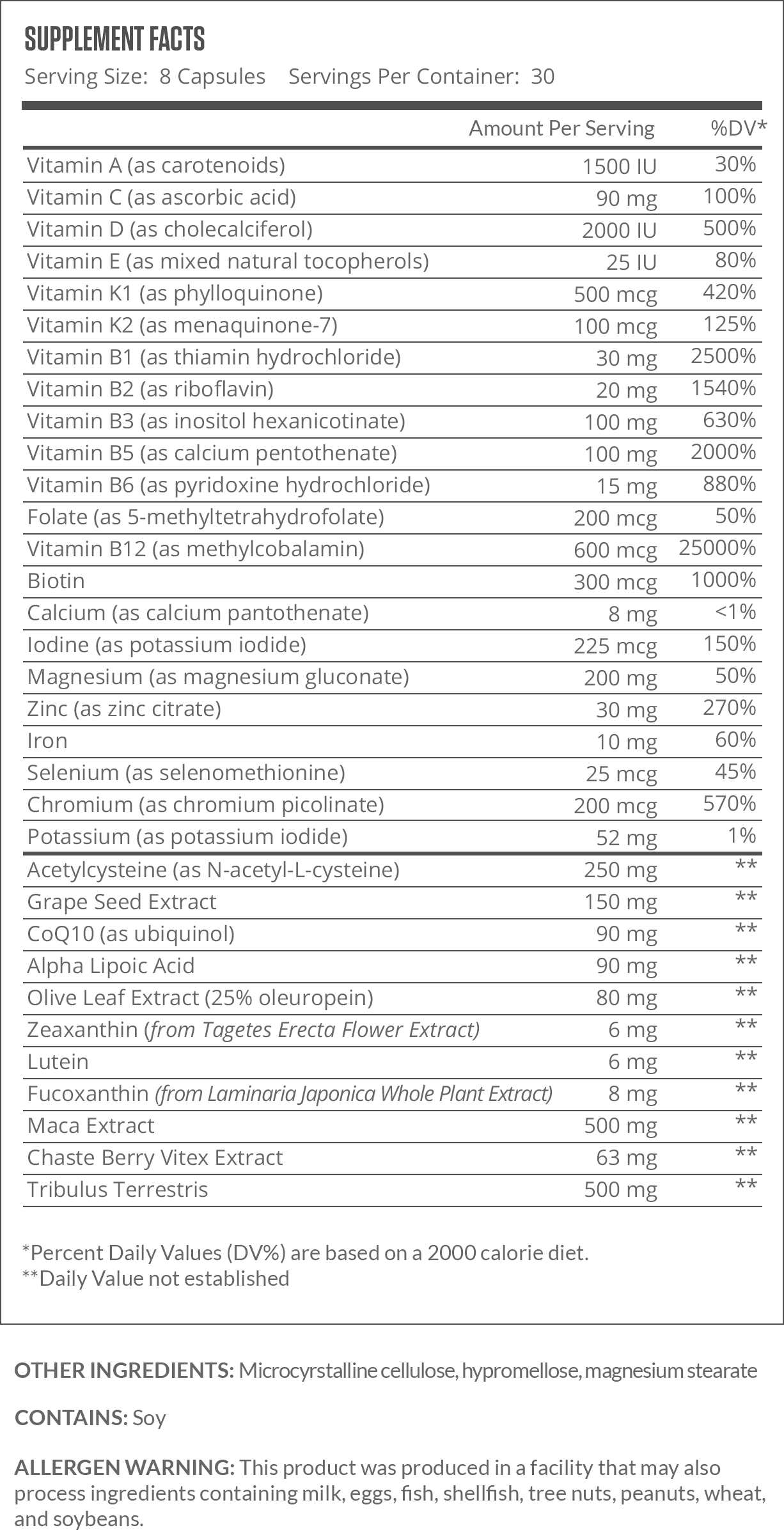 Triumph for Women Supplement Facts