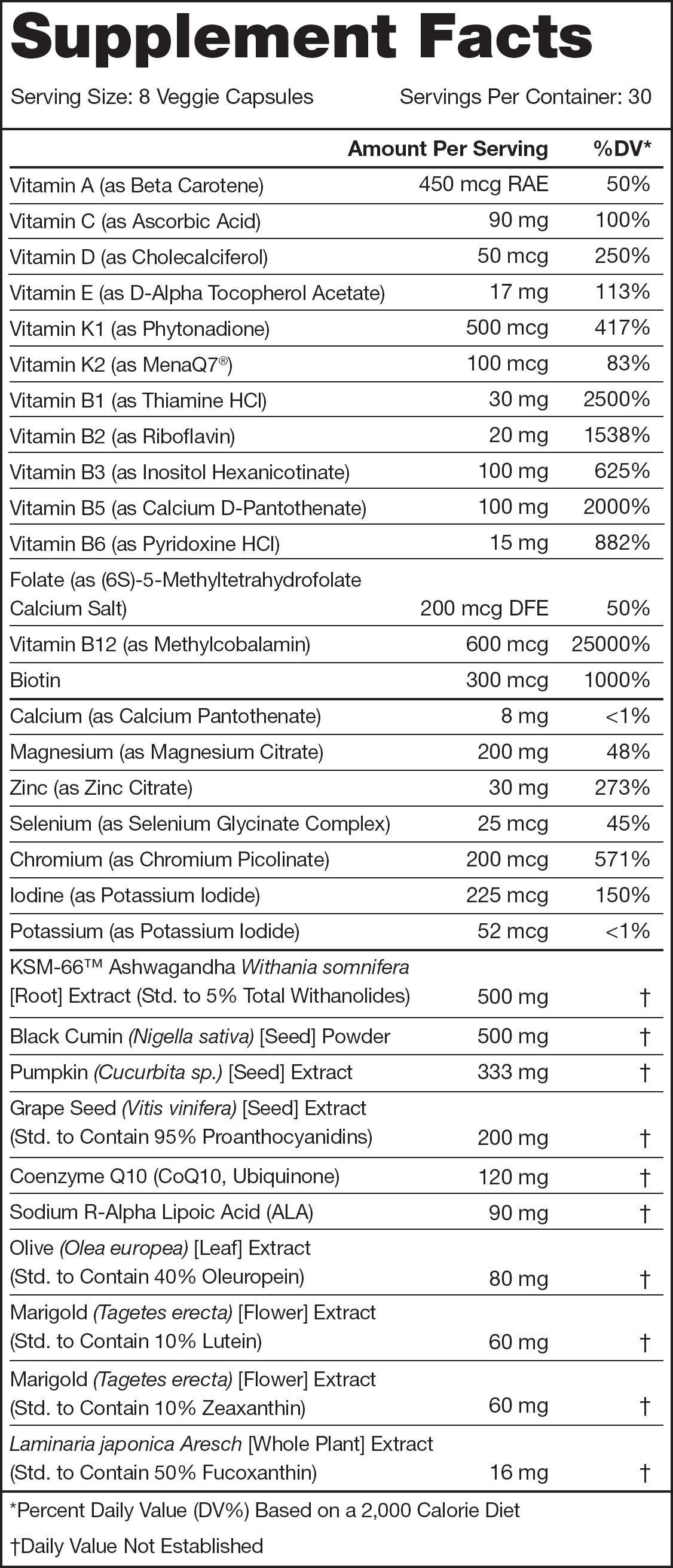 Triumph Supplement Facts