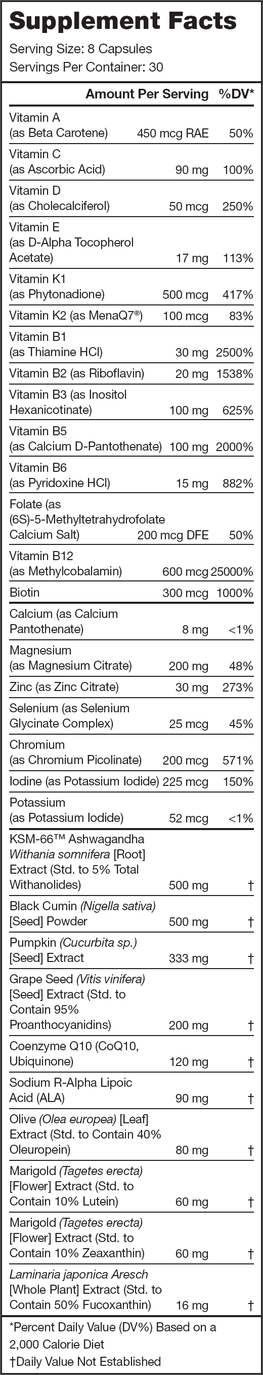 Triumph Supplement Facts