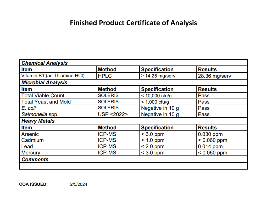 Vitamin B Complex Lab Test