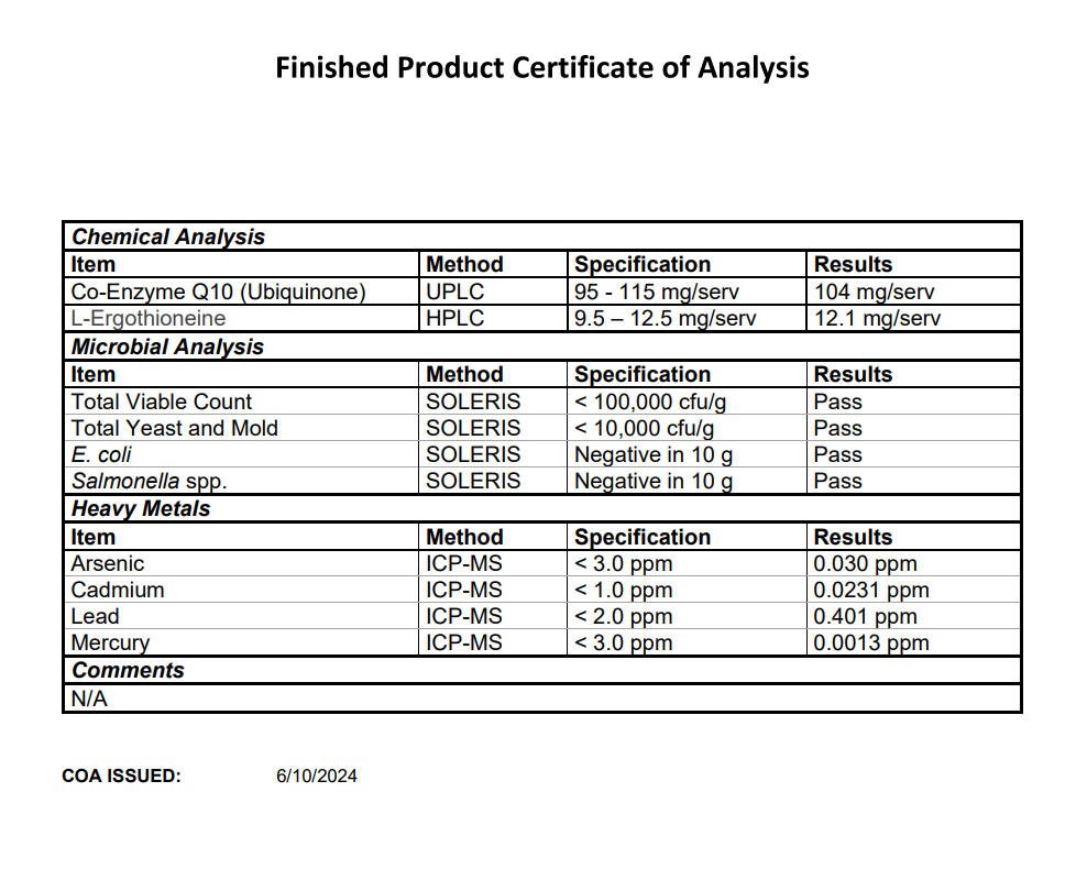 Vitality Lab Test Certificate Page 1