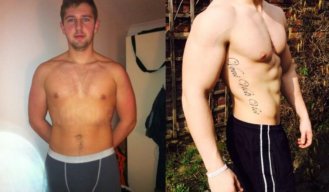 How Luke Used Bigger Leaner Stronger to Get His Desired Physique