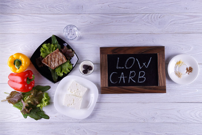 plates food low carb