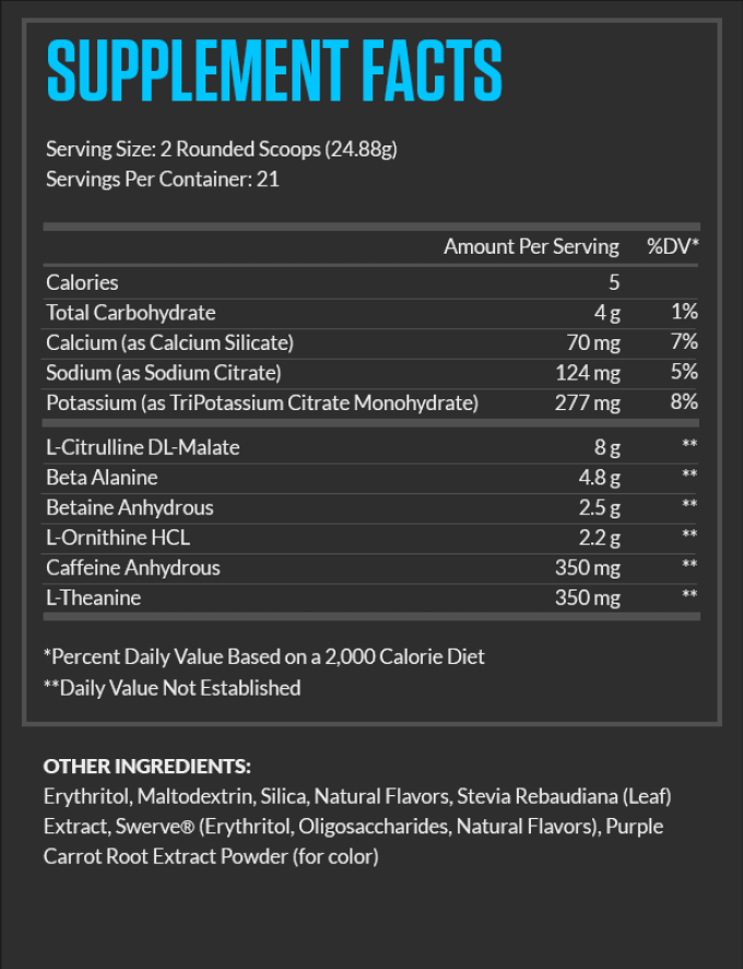 Pre-workout nutrition guide