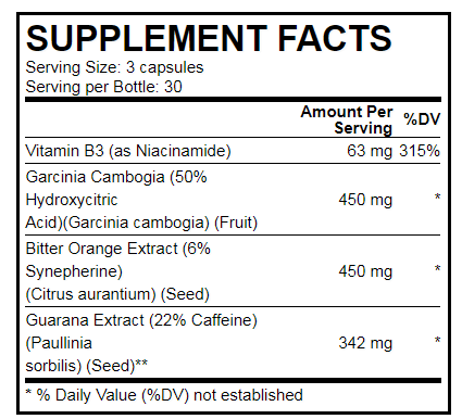 Clenbuterol Dosage Chart