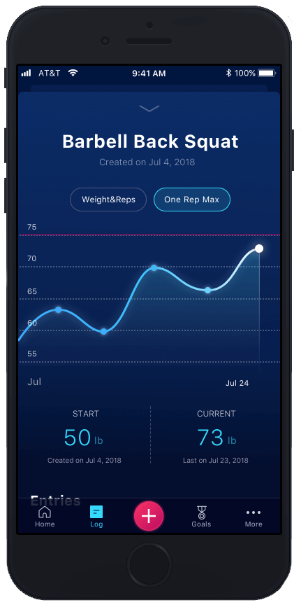 stacked progress interface