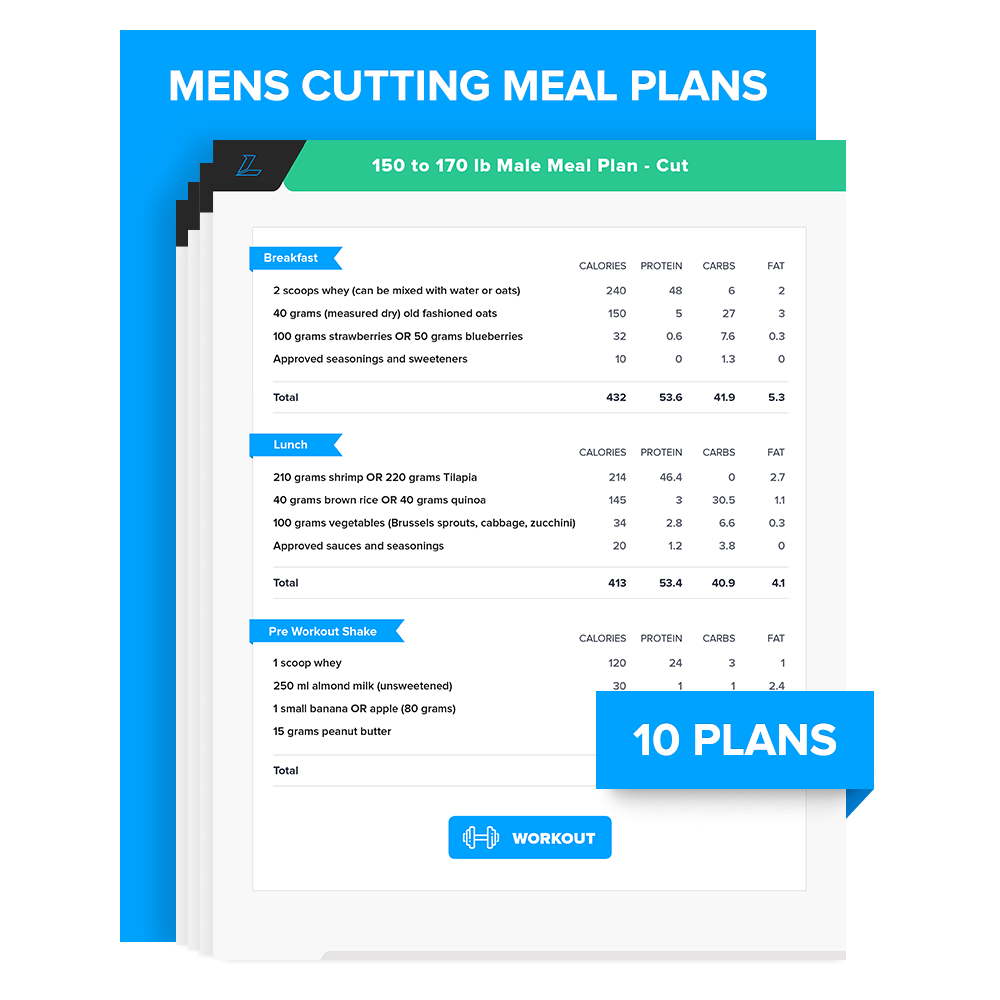 men-s-cutting-meal-plans-legion-athletics