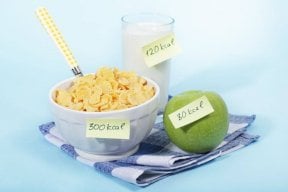 How to Count Calories Correctly for Effortless Weight Loss