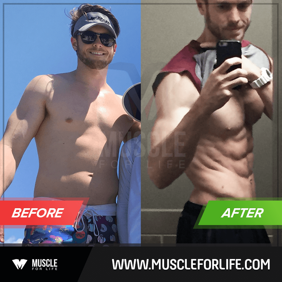 bigger leaner stronger diet plan bigger leaner stronger diet plan