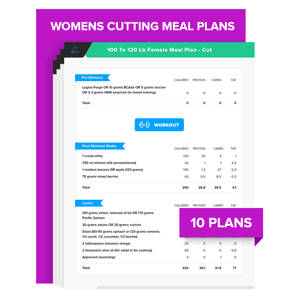 Women's Cutting Meal Plans - Legion Athletics