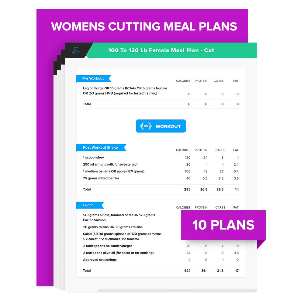 Women s Cutting Meal Plans Legion Athletics