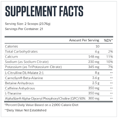 SUPP FACTS PANEL